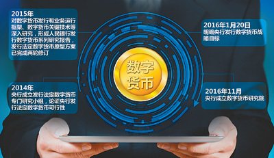 tokenpocket用不了了